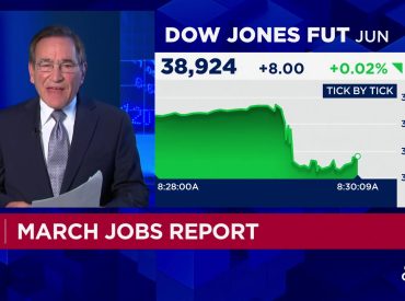 Here's where the jobs are for March 2024 — in one chart