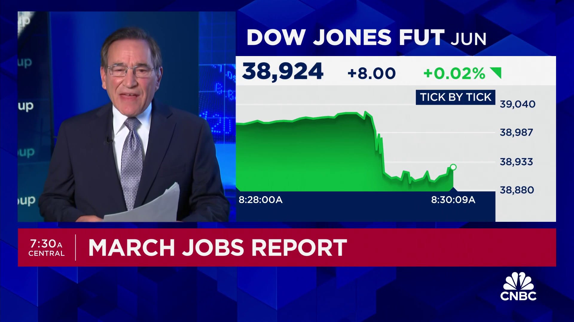 Here's where the jobs are for March 2024 — in one chart