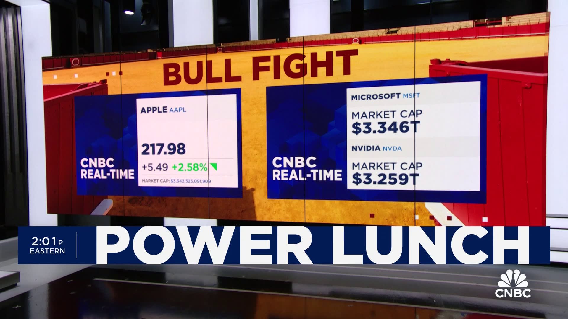 The $10 Trillion bull fight: Apple versus Microsoft versus Nvidia