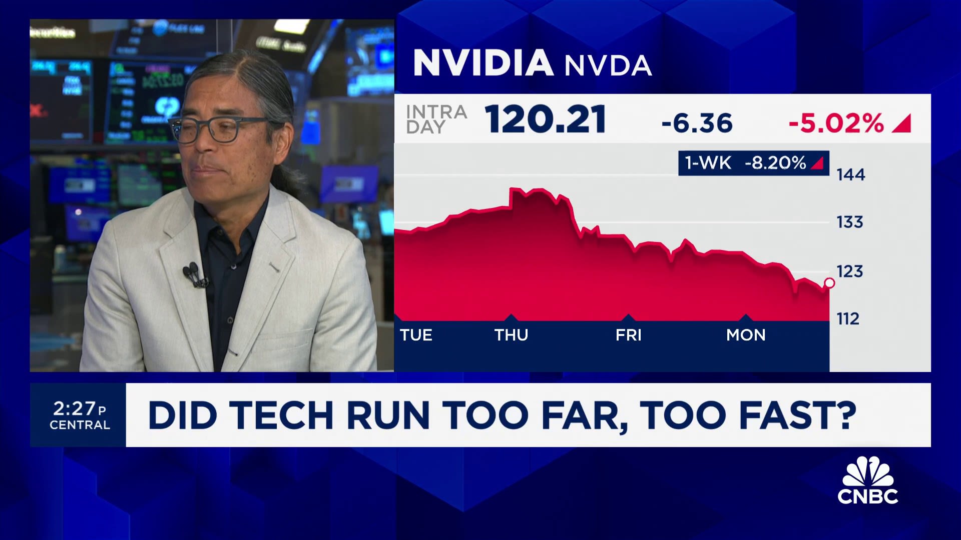 Nvidia will continue to experience many corrections along the way, says Alger CEO