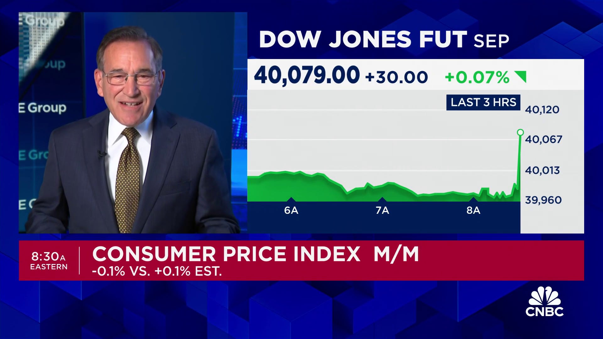 Here's the deflation breakdown for June 2024 — in one chart