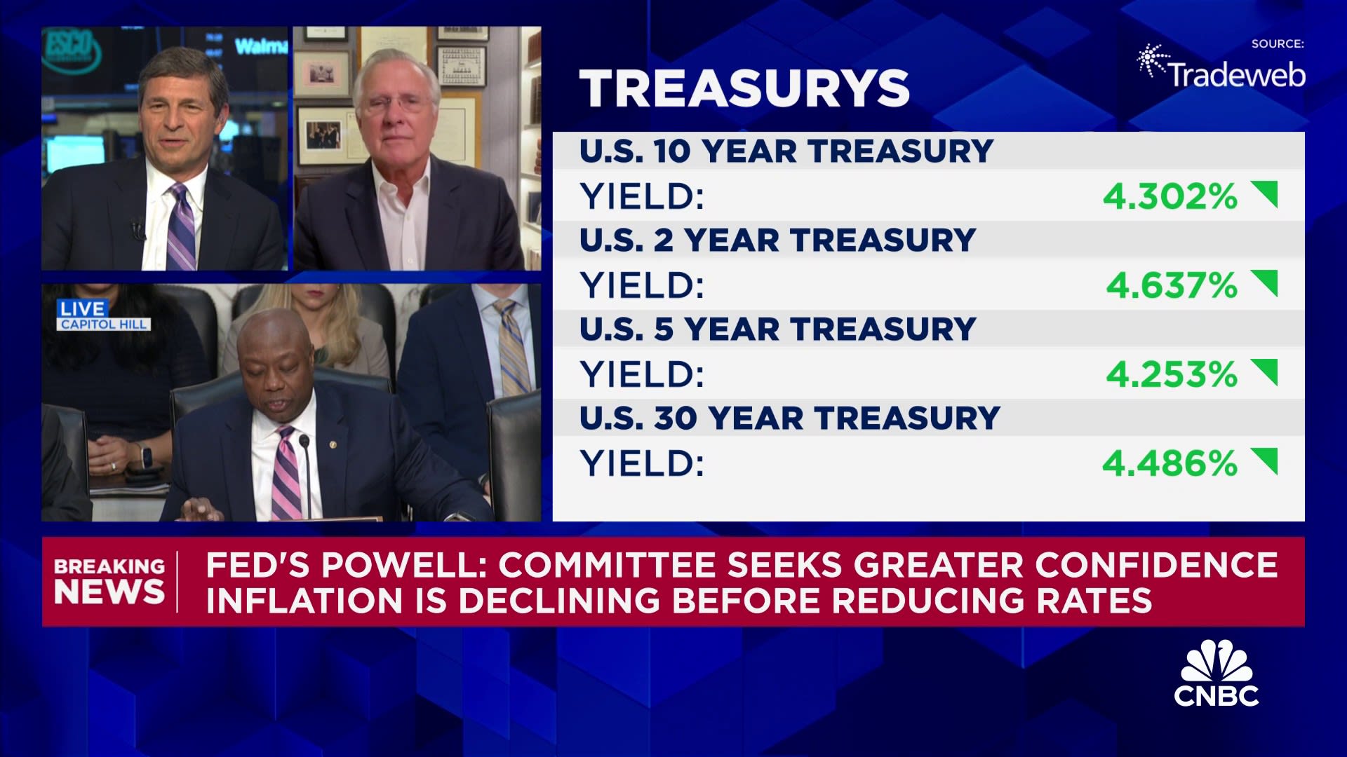 Fed Chair Powell: This is no longer an overheated economy